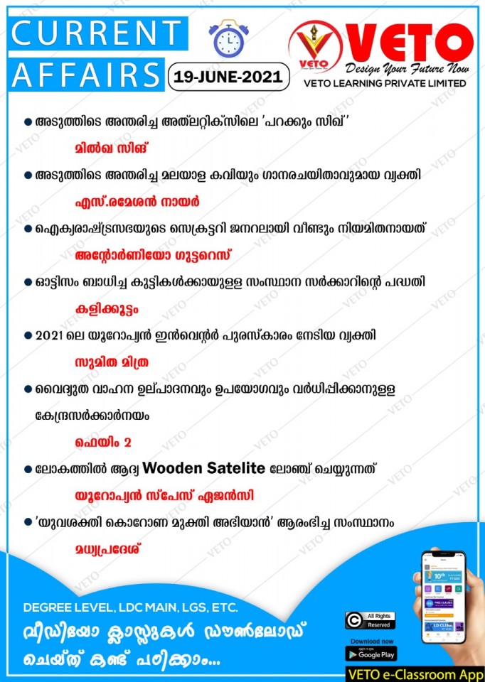 Current Affairs,Wooden Sateligte